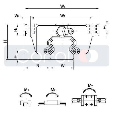 AH 20 TC1T1C AXPB/IKO