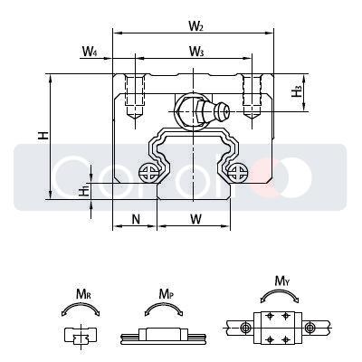 AH 25 DGC1T1C AXPB/IKO