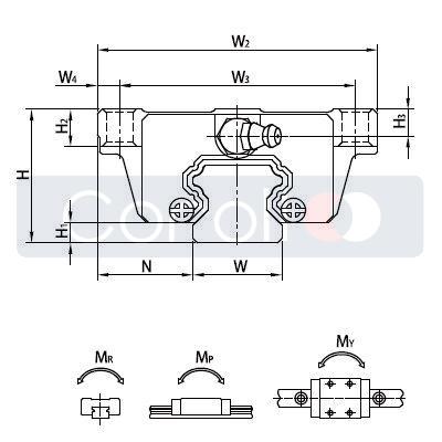 AH 30 GC1T1C AXPB/IKO