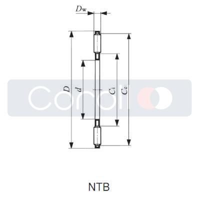 NTB 1730 IKO