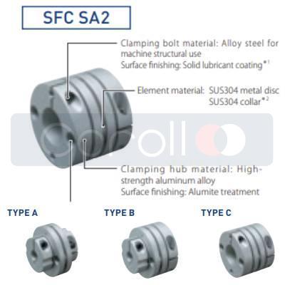 SFC-040SA2-10B-14B MIKI