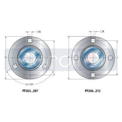 PF 208 SNR