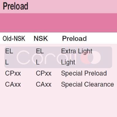 85 BAR10ETYNDBLP4A NSK