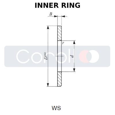 WS 4573 IKO