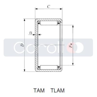 TLAM 3020 IKO