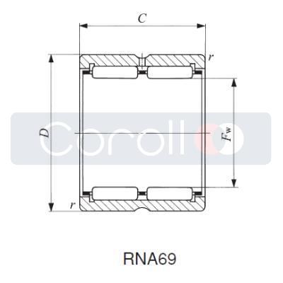 RNA 6919 IKO