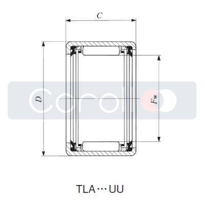 TLA 1816 UU IKO